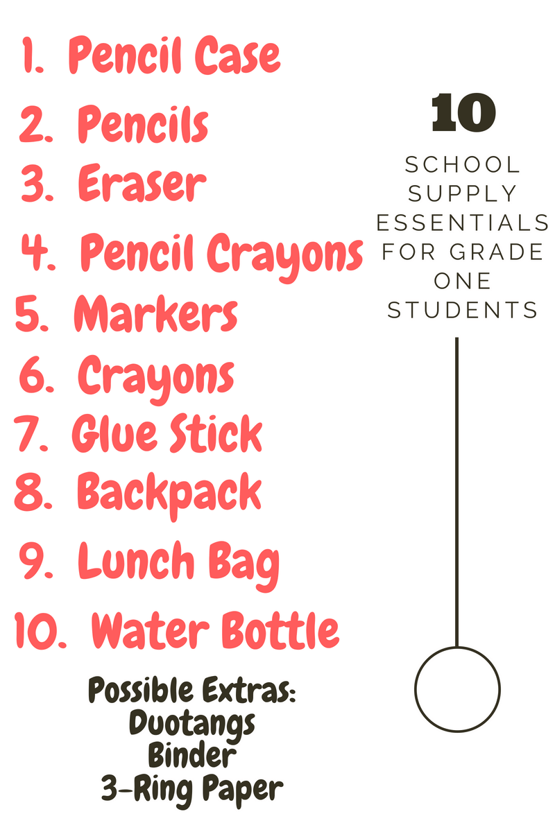 List of School supplies for a grade one student from Staples